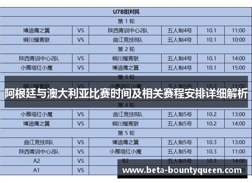 阿根廷与澳大利亚比赛时间及相关赛程安排详细解析
