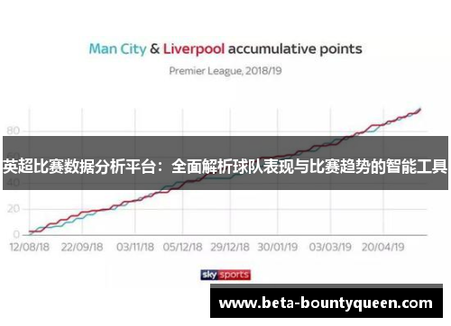 英超比赛数据分析平台：全面解析球队表现与比赛趋势的智能工具