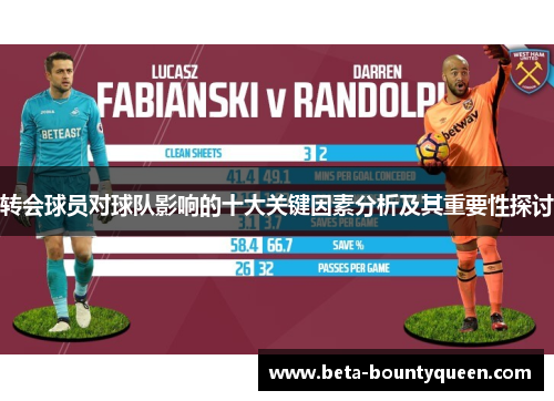 转会球员对球队影响的十大关键因素分析及其重要性探讨